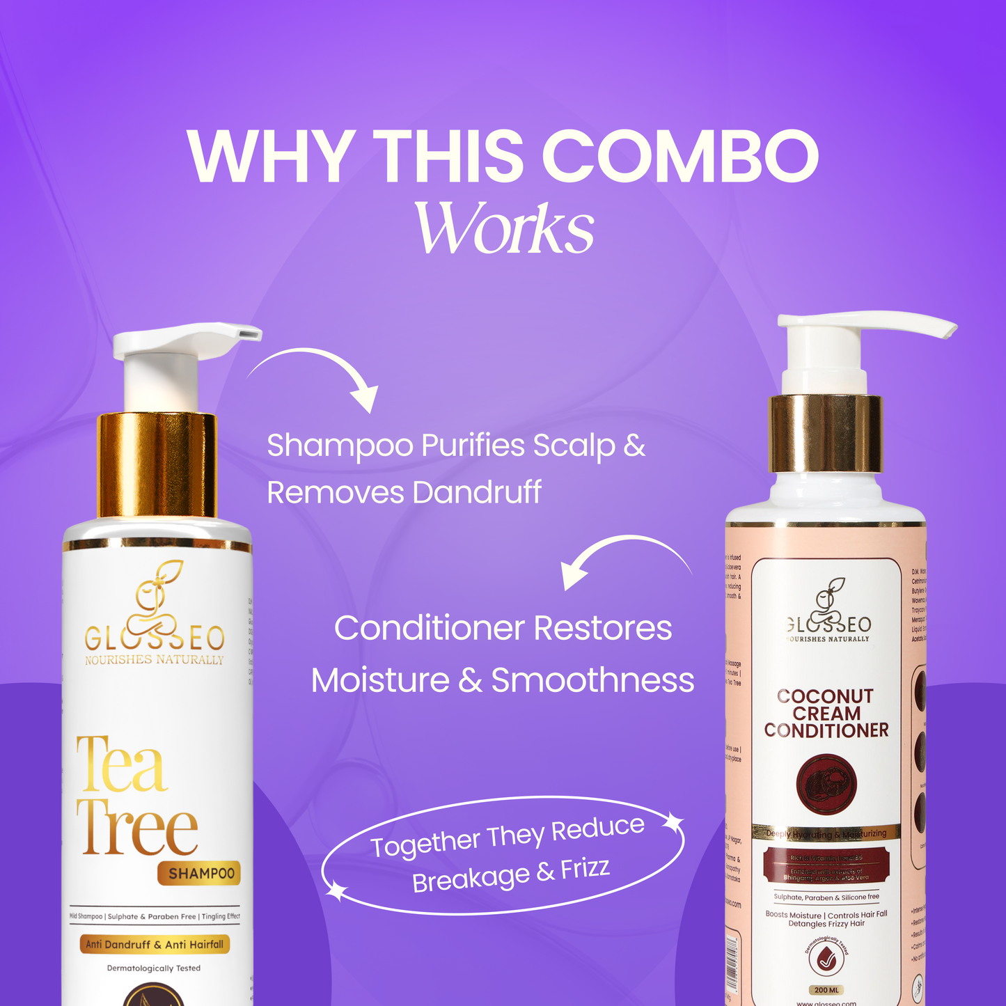 Shampoo + Conditioner (200 ml + 200 ml)