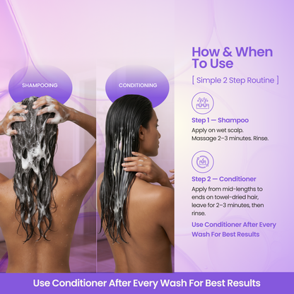 Shampoo + Conditioner (200 ml + 200 ml)