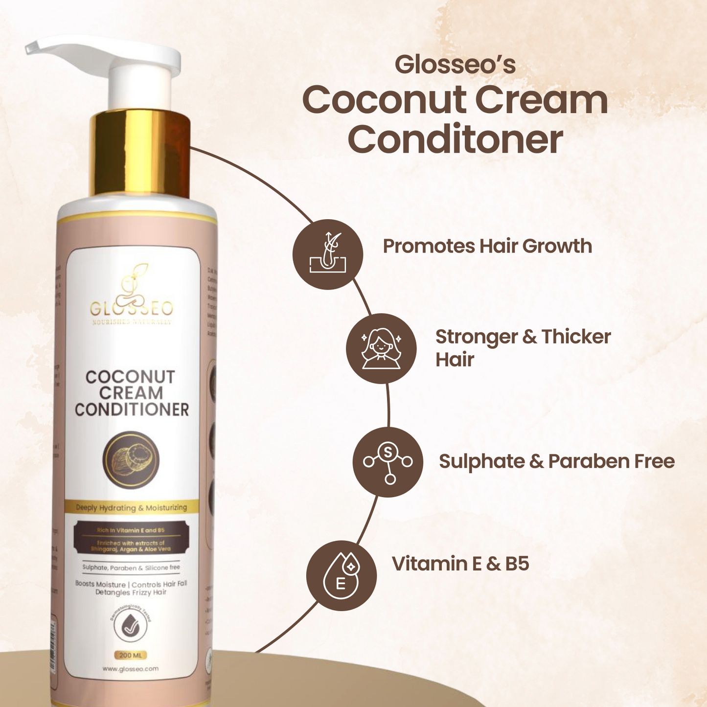 Coconut Cream Conditioner