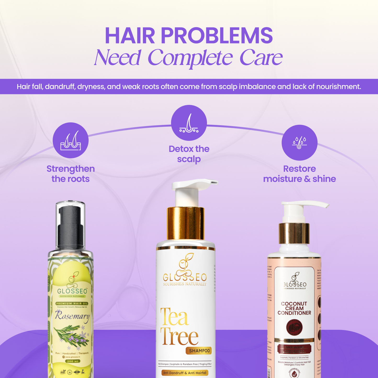 Premium Hair Care Kit (Hair Oil + Shampoo + Conditioner + Hair Growth Spray (200 ml + 200 ml + 200 ml + 100 ml)