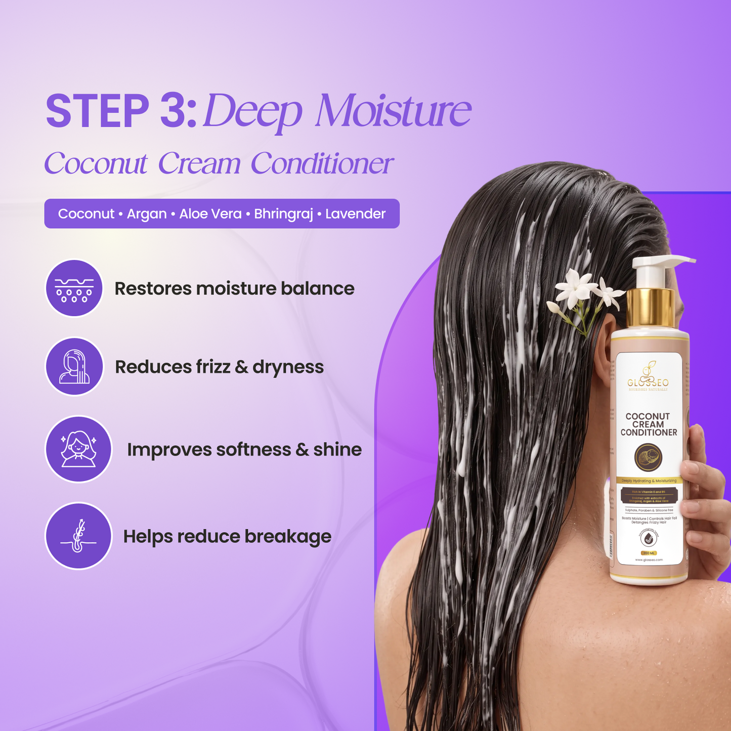 Premium Hair Care Kit (Hair Oil + Shampoo + Conditioner + Hair Growth Spray (200 ml + 200 ml + 200 ml + 100 ml)