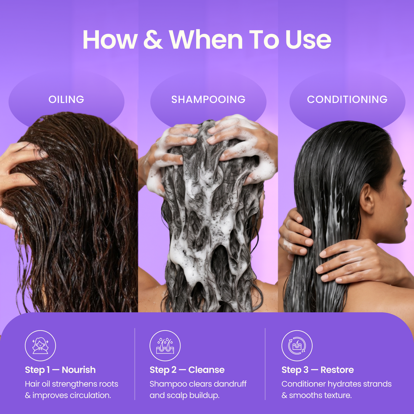 Premium Hair Care Kit (Hair Oil + Shampoo + Conditioner + Hair Growth Spray (200 ml + 200 ml + 200 ml + 100 ml)
