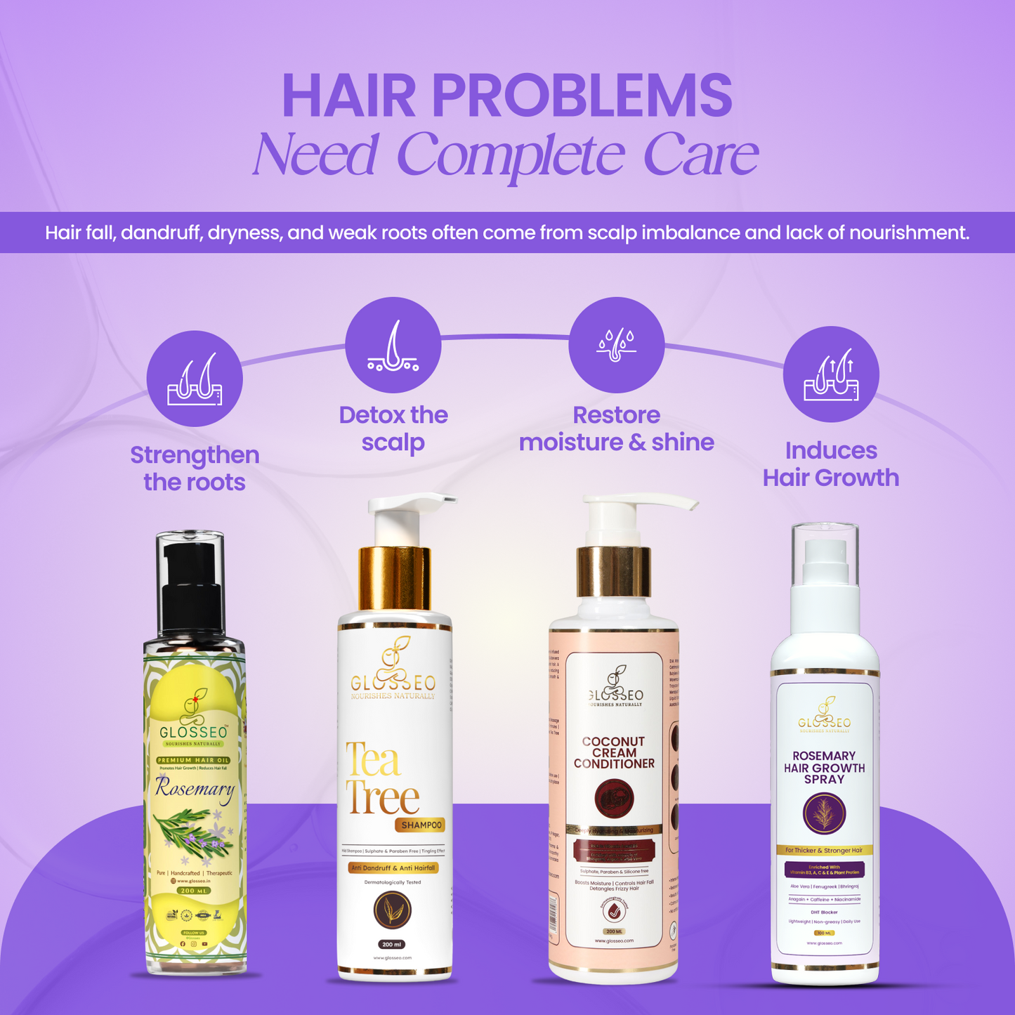 Premium Hair Care Kit (Hair Oil + Shampoo + Conditioner + Hair Growth Spray (200 ml + 200 ml + 200 ml + 100 ml)