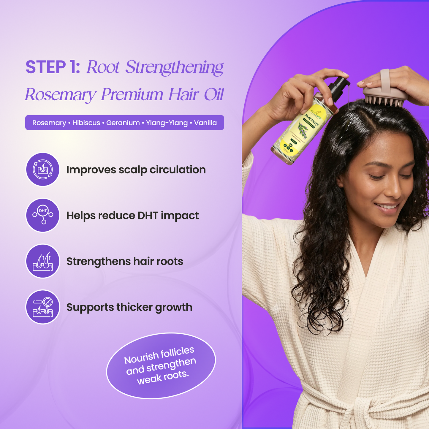 Premium Hair Care Kit (Hair Oil + Shampoo + Conditioner + Hair Growth Spray (200 ml + 200 ml + 200 ml + 100 ml)