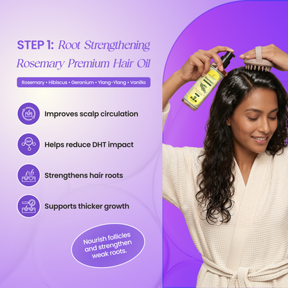 Premium Hair Care Kit (Hair Oil + Shampoo + Conditioner + Hair Growth Spray (200 ml + 200 ml + 200 ml + 100 ml)