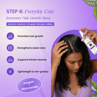 Premium Hair Care Kit (Hair Oil + Shampoo + Conditioner + Hair Growth Spray (200 ml + 200 ml + 200 ml + 100 ml)