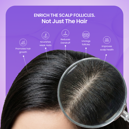 Premium Hair Care Kit (Hair Oil + Shampoo + Conditioner + Hair Growth Spray (200 ml + 200 ml + 200 ml + 100 ml)