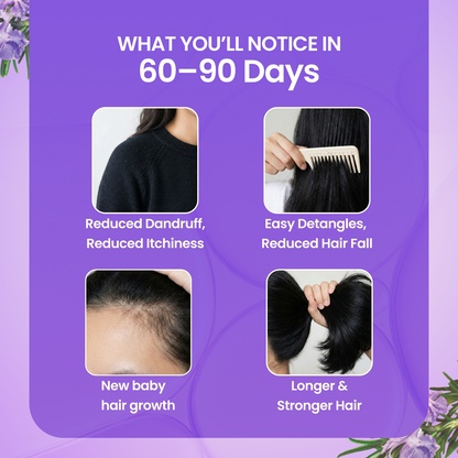 Premium Hair Care Kit (Hair Oil + Shampoo + Conditioner + Hair Growth Spray (200 ml + 200 ml + 200 ml + 100 ml)