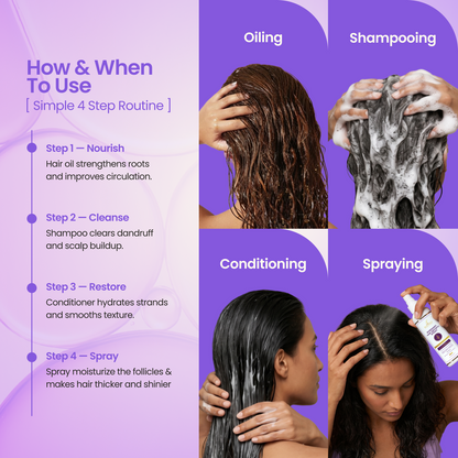 Premium Hair Care Kit (Hair Oil + Shampoo + Conditioner + Hair Growth Spray (200 ml + 200 ml + 200 ml + 100 ml)