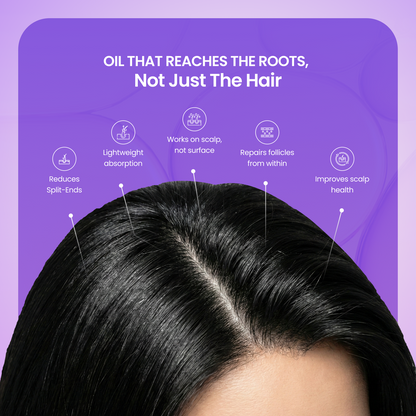 Rosemary Premium Hair Oil - 100 ml