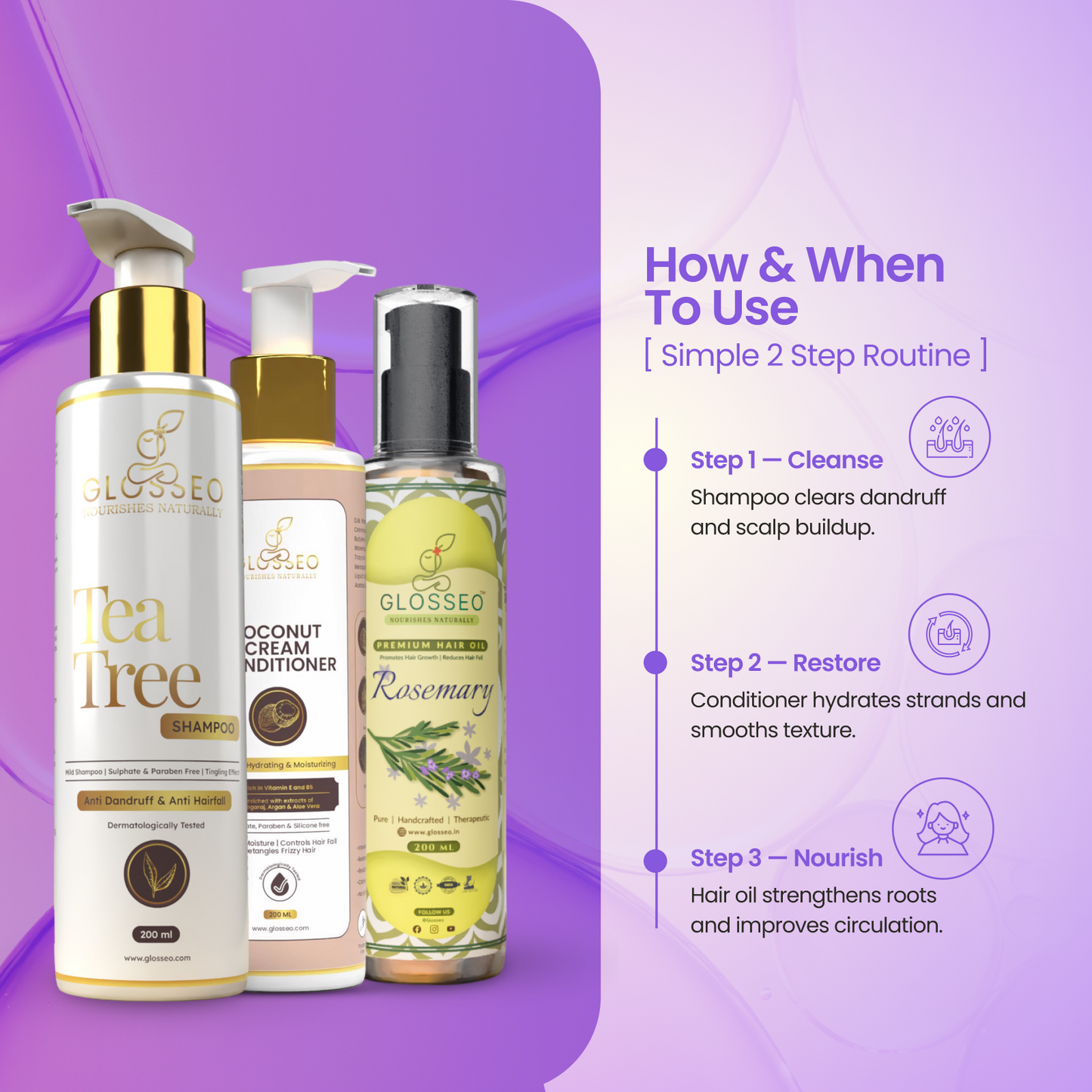 Hair Care Kit(Hair Oil + Shampoo + Conditioner)