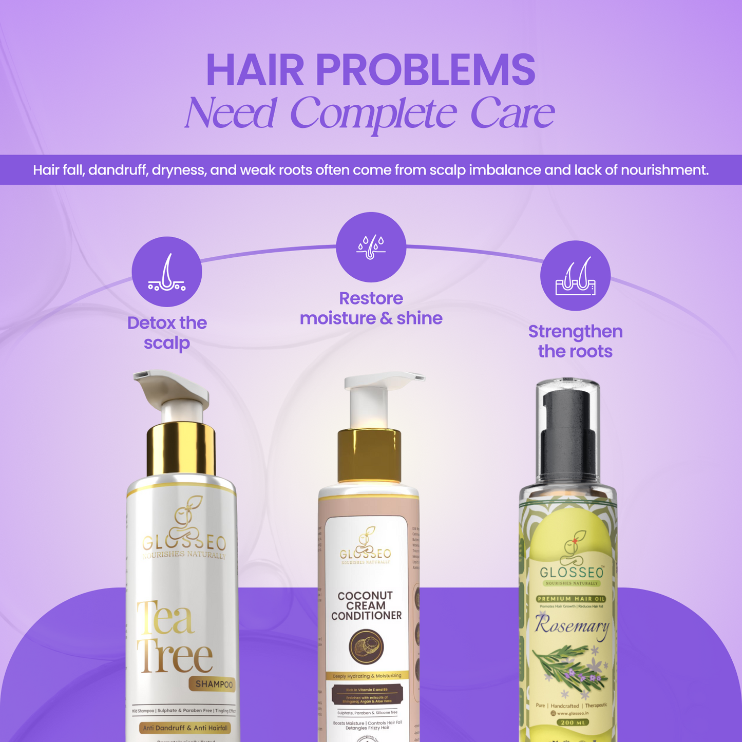 Hair Care Kit(Hair Oil + Shampoo + Conditioner)
