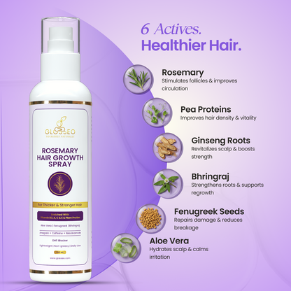 Rosemary Hair Growth Spray - 100 ml