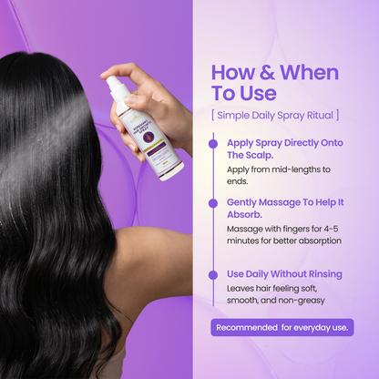 Rosemary Hair Growth Spray - 100 ml