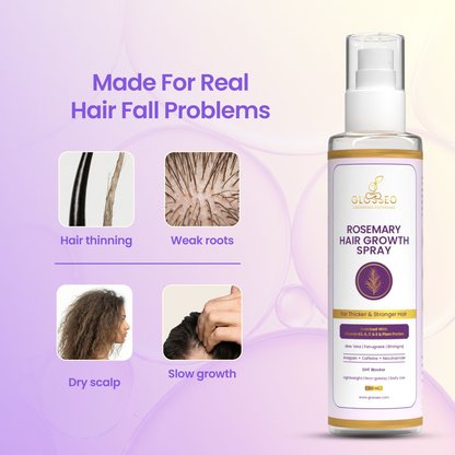 Rosemary Hair Growth Spray - 100 ml