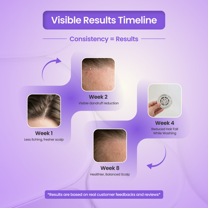 Tea Tree Shampoo - 200 ml