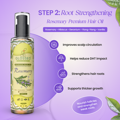 Hair Care Kit(Hair Oil + Shampoo + Conditioner)