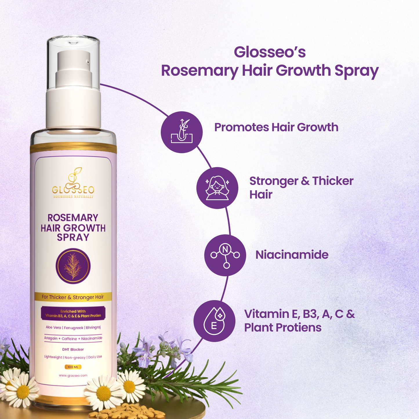 Rosemary Hair Growth Spray