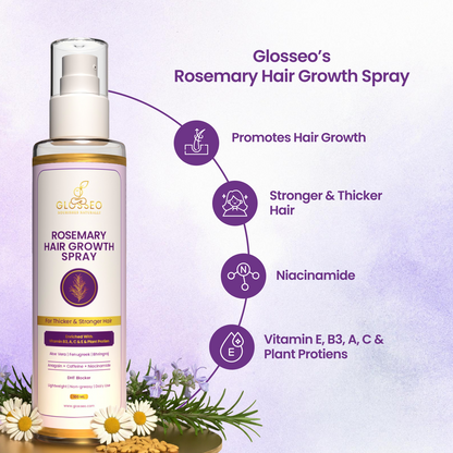 Rosemary Hair Growth Spray