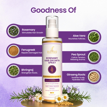 Rosemary Hair Growth Spray