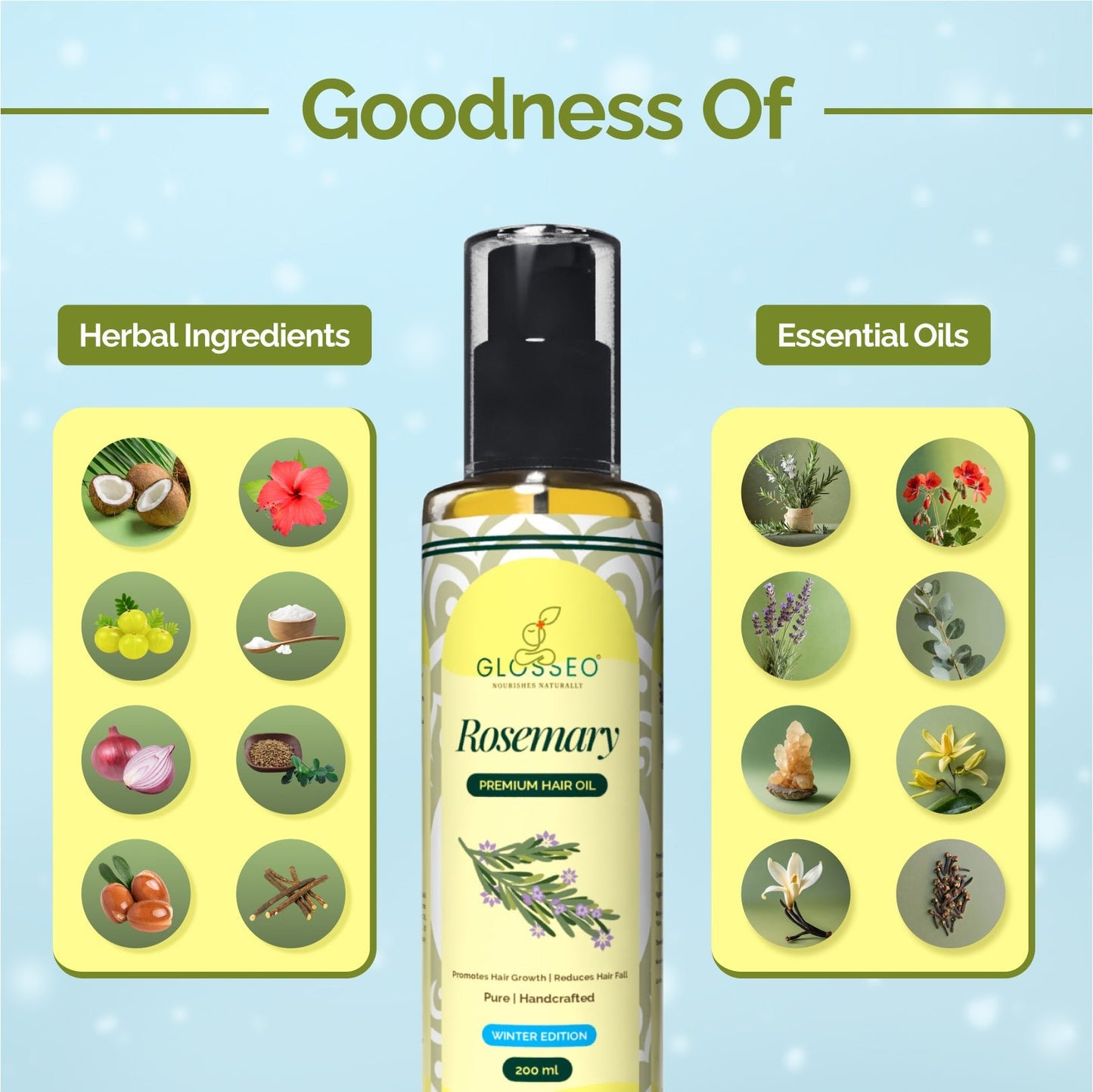 Rosemary Premium Hair Oil - GLOSSEO#